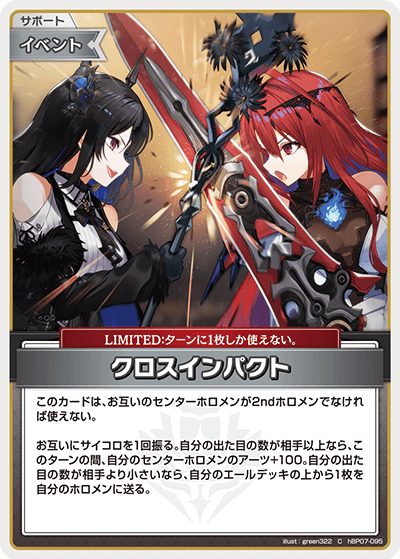 クロスインパクト