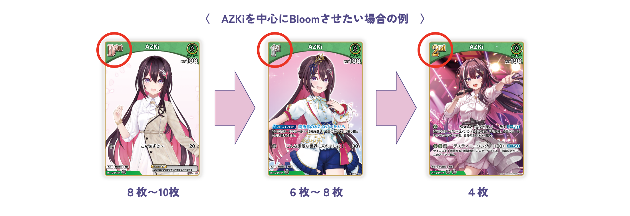 〈　AZKiを中心にBloomさせたい場合の例　〉Debut:８枚〜10枚 / 1st:６枚〜８枚/ 2nd:４枚